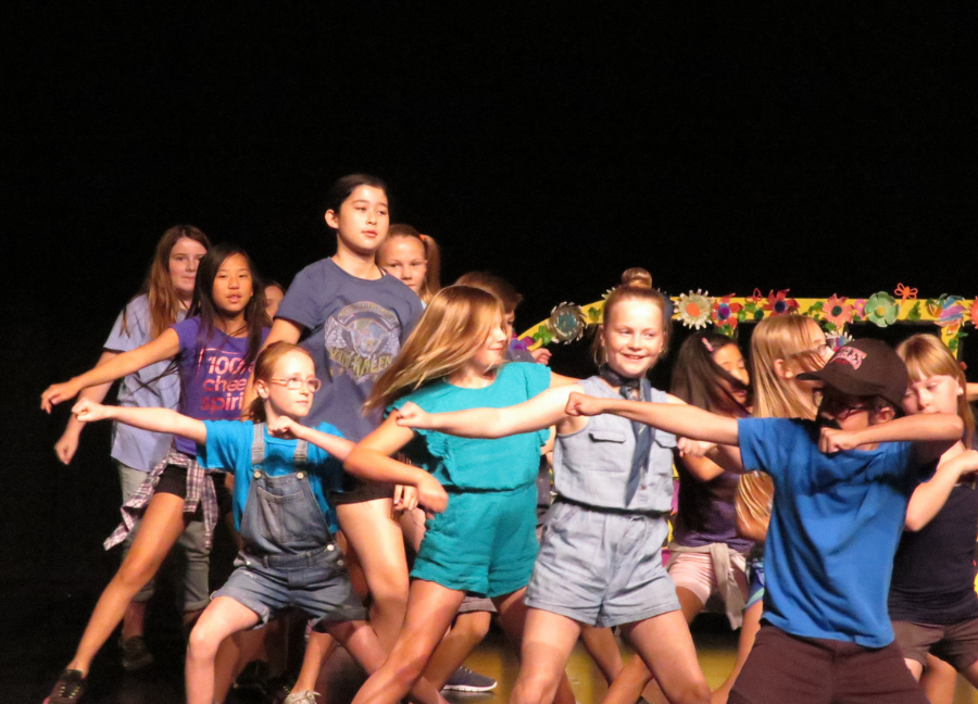 The Importance of Early Access to Arts Education